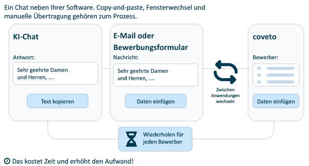 andere_ki