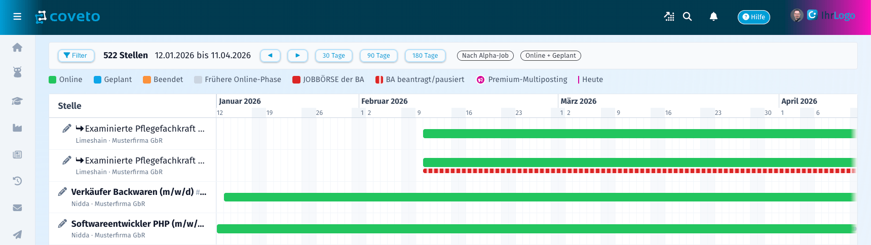 Medienplan mit einer Zeitleiste je Stelle: Online-Phasen, Übertragung an die Jobbörse der BA und Premium-Multiposting als farbige Balken