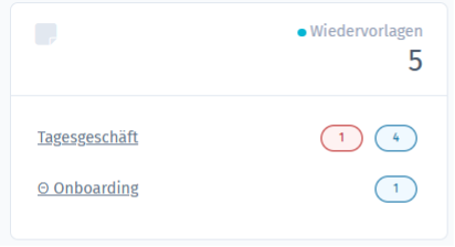 wiedervorlagen